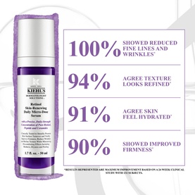 Micro-Dose Anti-Aging Retinol Serum with Ceramides and Peptide