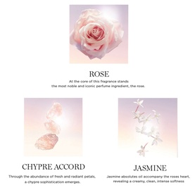 Id&ocirc;le Eau de Parfum