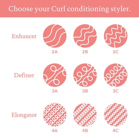 Curl Elongator