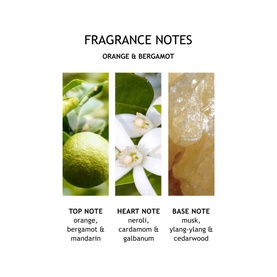 Orange & Bergamot Hand Lotion