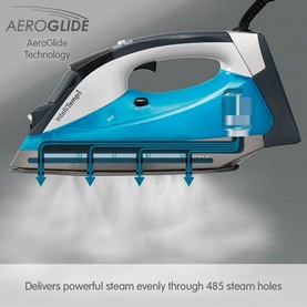 Saturn Intellitemp Steam Iron