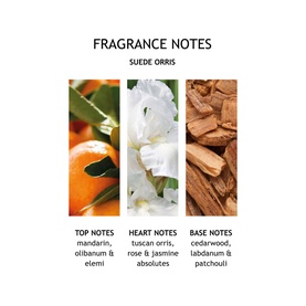 Suede Orris Enveloping Body Oil