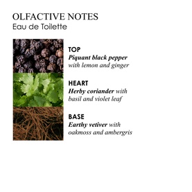 Re-charge Black Pepper Eau de Toilette&nbsp;