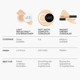 Soft Matte Complete Concealer