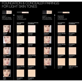 NARS Radiant Creamy Concealer foundation and concealer pairing guide for light skin tones, showing shades matched to model complexions
