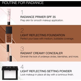 Nars Radiant Creamy Concealer shown in a 4-step Routine for Radiance guide with primer, foundation, concealer, and setting powder.