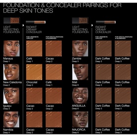 Nars Radiant Creamy Concealer foundation and concealer pairing guide for deep skin tones, showing shades across Deep 1&ndash;4 levels.