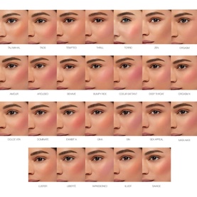 Blush Optimisation