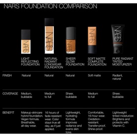 Soft Matte Foundation