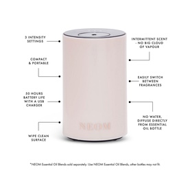 Wellbeing Pod Mini