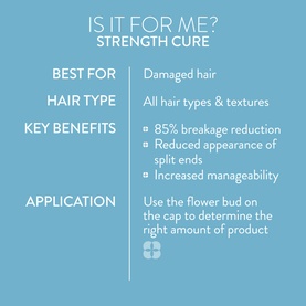 Strength Cure Shampoo 266ml