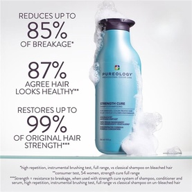 Strength Cure Shampoo 266ml