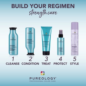 Strength Cure Conditioner 266ml