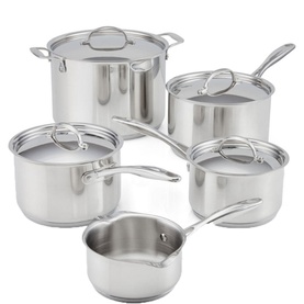 7000 Five-Piece Pan Set