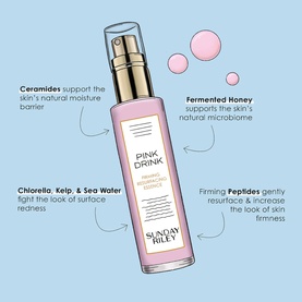 Sunday Riley Pink Drink Firming Resurfacing Essence in pink pump bottle with key ingredient callouts on light blue background.