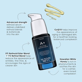 Sunday Riley A+ High-Dose Retinoid Serum pump bottle with callouts highlighting retinol blend, CoQ10, and Hawaiian White Honey benefits.