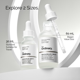 Niacinamide 10% + Zinc 1%