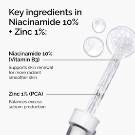 Niacinamide 10% + Zinc 1%