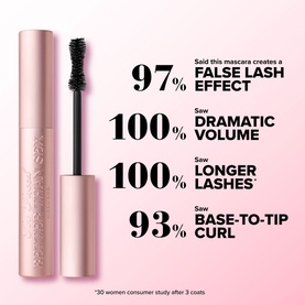 Better Than Sex Doll-Size Mascara