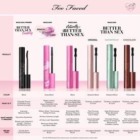 Better Than Sex Doll-Size Waterproof Mascara
