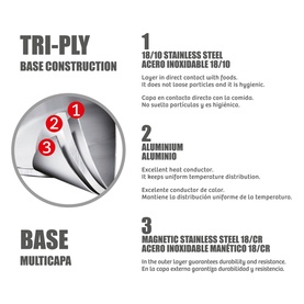 Allegra Three-Piece Cookware Set