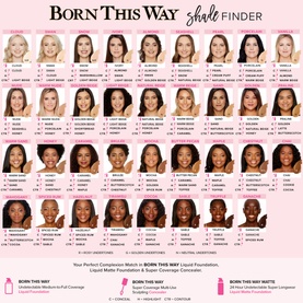 Born This Way Foundation