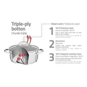 Stainless Steel Four-Piece Cookware Set
