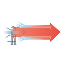 AM09 Hot + Cool Fan Heater