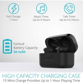iStar True Wireless Bluetooth Noise Cancelling Headphones in black, shown with charging case and feature icons highlighting battery and charge times
