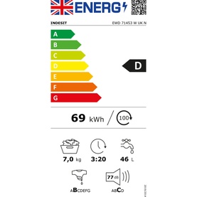 Indesit 7kg 1400 Spin Washing Machine EU energy label, rated D, 69kWh per 100 cycles, 7kg capacity, 3:20 duration, 46L water use