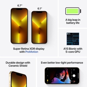 iPhone 13 Pro Max 128GB
