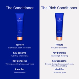 The Conditioner