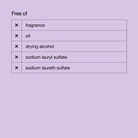 Smart Clinical Repair&trade; Wrinkle Correcting Eye Cream