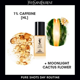PS Eye Reboot Serum