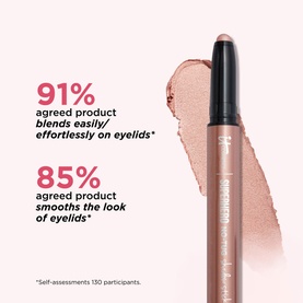 IT COSMETICS Superhero No-Tug Shadow Stick in Silk Armour pearl, shown with swatch and 91% and 85% efficacy claims