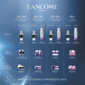 R&eacute;nergie HCF Triple Serum