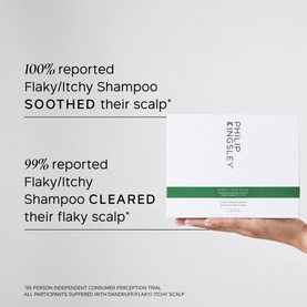 Flaky-Itchy Regime Kit