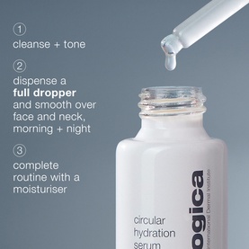 Circular Hydration Serum