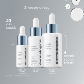 Circular Hydration Serum