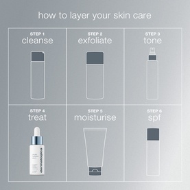 Circular Hydration Serum