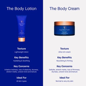 The Body Cream