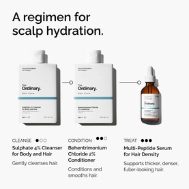 Behentrimonium Chloride 2% Conditioner