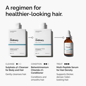 4% Sulphate Cleanser for Body and Hair