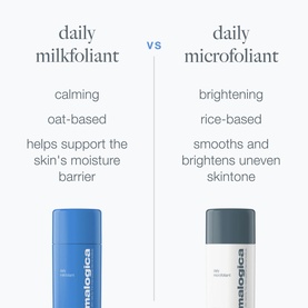 Daily Milkfoliant Travel Size
