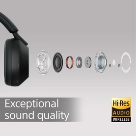 WH-1000XM5 Noise Cancelling Headphones