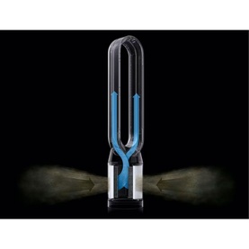 TP7A Tower Purifier Purifying Fan