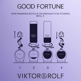 Good Fortune Eau de Parfum Refill