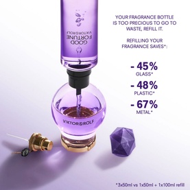Good Fortune Eau de Parfum Refill