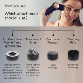 TheraFace PRO - Facial Toning Device