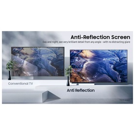75 Inch 4K Neo QLED QN90B Quantum Smart TV